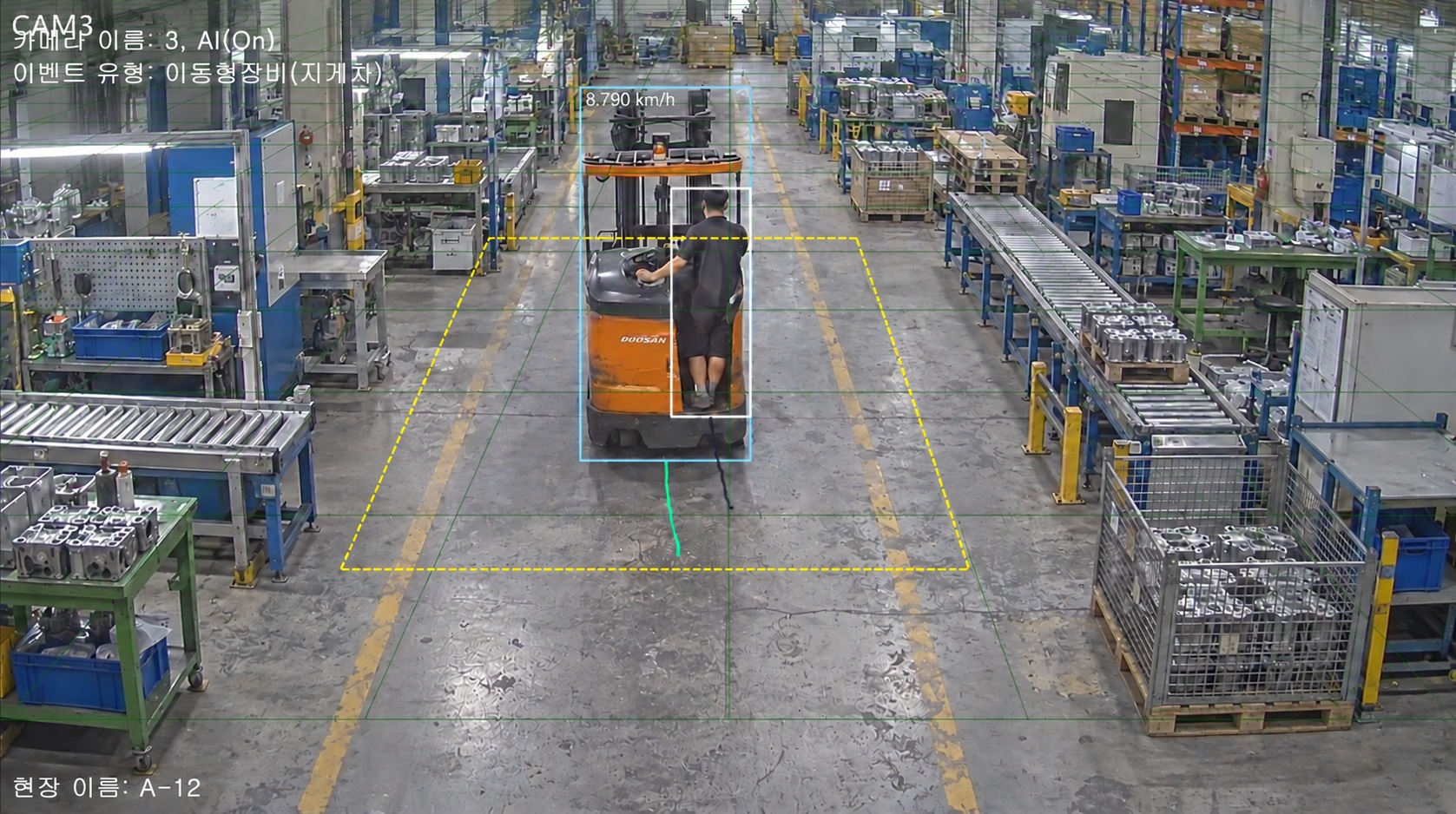 Forklift & Truck Speed Monitoring